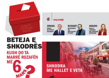 Beteja e Shkodrës, Kush do ta marrë Rozafën më 6 mars?