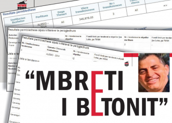 “Mbreti i Betonit”, milionat e fituara nga tenderat publikë