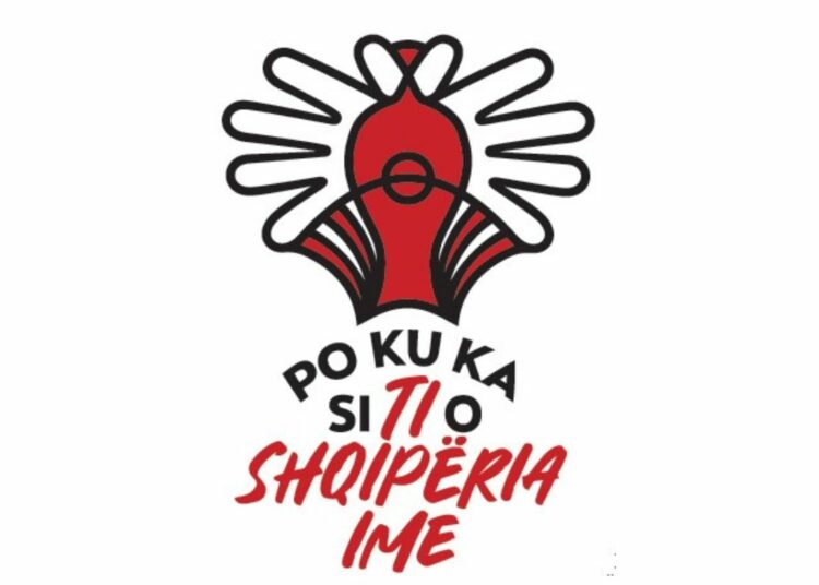 Po ku ka si TI o Shqipëria Ime!