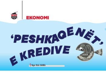 ‘Peshkaqenët’ e kredive